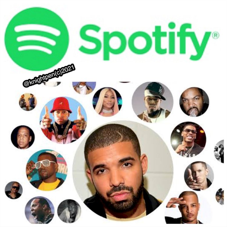 RAPPERS WHO CURRENTLY RANK HIGH ON SPOTIFY